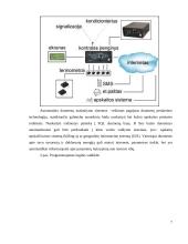 Autonominio šildymo valdymas nuotoliniu būdu 7 puslapis