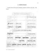 Autorinė dailininko knyga ir jos dizainas 17 puslapis