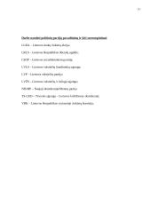 Lietuvos valstiečių ir žaliųjų sąjungos (LVŽS) elektorinė struktūra Lietuvoje 11 puslapis