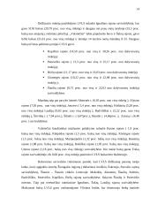 Lietuvos valstiečių ir žaliųjų sąjungos (LVŽS) elektorinė struktūra Lietuvoje 14 puslapis