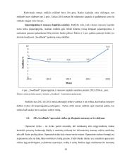 Prevencinių priemonių, skirtų bankų kortelėse esančių piniginių lėšų apsaugai, analizė: akcinė bendrovė „Swedbank“  18 puslapis