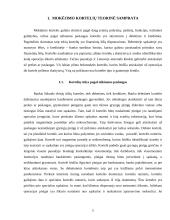 Prevencinių priemonių, skirtų bankų kortelėse esančių piniginių lėšų apsaugai, analizė: akcinė bendrovė „Swedbank“  5 puslapis
