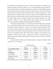 Prevencinių priemonių, skirtų bankų kortelėse esančių piniginių lėšų apsaugai, analizė: akcinė bendrovė „Swedbank“  9 puslapis