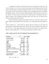 Consumer demographic and psychographic characteristics influencing intention to buy private labels 18 puslapis