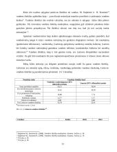 Darnus gamtos išteklių valdymas Vilniaus ir Kauno miestų pavyzdžiu 13 puslapis