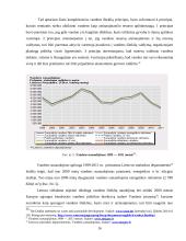Darnus gamtos išteklių valdymas Vilniaus ir Kauno miestų pavyzdžiu 16 puslapis