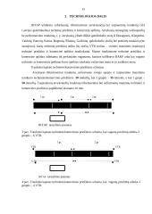 Padidinto ilgio prekinių traukinių eismo grafiko sudarymas geležinkelio linijoje  15 puslapis