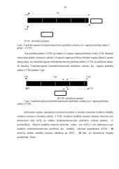 Padidinto ilgio prekinių traukinių eismo grafiko sudarymas geležinkelio linijoje  16 puslapis