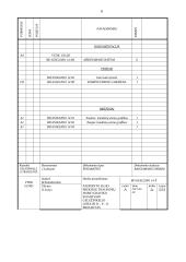 Padidinto ilgio prekinių traukinių eismo grafiko sudarymas geležinkelio linijoje  6 puslapis