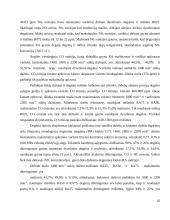 Dyzelinio variklio degalų aparatūros darbo, naudojant rapsų aliejų ir jo mišinius su mineraliniu dyzelinu, ypatumai 16 puslapis