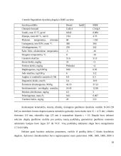 Dyzelinio variklio degalų aparatūros darbo, naudojant rapsų aliejų ir jo mišinius su mineraliniu dyzelinu, ypatumai 20 puslapis