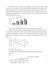 Dyzelinio variklio degalų aparatūros darbo, naudojant rapsų aliejų ir jo mišinius su mineraliniu dyzelinu, ypatumai 5 puslapis