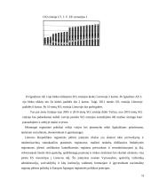Energetikos infrastruktūros pokyčių įtaka aplinkos oro taršai 12 puslapis