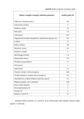 Elektros energijos tiekimas gyvenamųjų namų kvartalui 15 puslapis