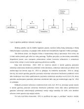 Elektrohidrauliniai griebtuvai biriems kroviniams 6 puslapis