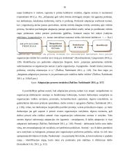 UAB „Premier Restaurants“ greito maisto restorano „Ranga“ darbuotojų lojalumo ugdymas 16 puslapis