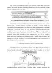 UAB „Premier Restaurants“ greito maisto restorano „Ranga“ darbuotojų lojalumo ugdymas 17 puslapis