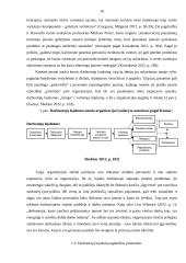 UAB „Premier Restaurants“ greito maisto restorano „Ranga“ darbuotojų lojalumo ugdymas 10 puslapis