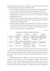 Improvement of UAB “Sevilex” marketing mix 11 puslapis