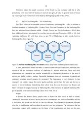 Improvement of UAB “Sevilex” marketing mix 18 puslapis
