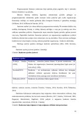 Finansinės veiklos analizės svarba ir įtaka turto ir verslo vertei 14 puslapis