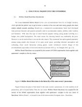 Creative service diversification plan for mellow hostel Barcelona 16 puslapis