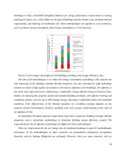 Facades installation technological solutions of Maxima shopping center 18 puslapis