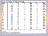 Perspectives for the Unification and Harmonization of Family Law in Europe 13 puslapis