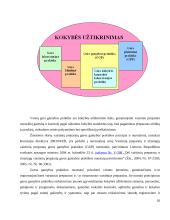 Farmakopėja ir kiti norminiai dokumentai 10 puslapis
