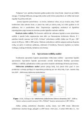 Finansinė analizė UAB “Vičiūnai ir Ko” 15 puslapis