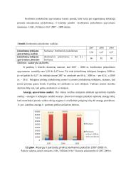 Finansinė analizė UAB “Vičiūnai ir Ko” 18 puslapis
