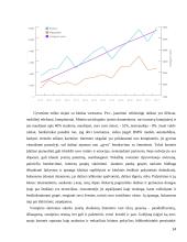 Greitosios mados industrijos poveikis ekonomikai 14 puslapis