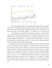 Greitosios mados industrijos poveikis ekonomikai 10 puslapis