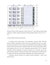 Gyvenamųjų namų kvartalo modernizavimas ir aprūpinimas šiluma 20 puslapis