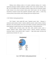 Įmonės skverbimosi į Baltijos šalių rinkas analizė 4 puslapis