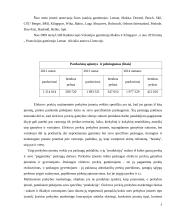 Įmonės skverbimosi į Baltijos šalių rinkas analizė 5 puslapis