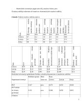 Įmonės skverbimosi į Baltijos šalių rinkas analizė 9 puslapis