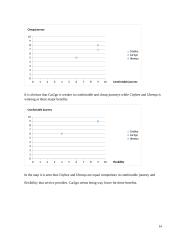 Internship report PLC „Prime Leasing“ 14 puslapis