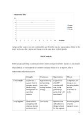 Internship report PLC „Prime Leasing“ 15 puslapis