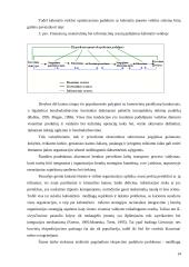 Kabotažo proceso optimizavimas 14 puslapis