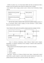 Kabotažo proceso optimizavimas 19 puslapis