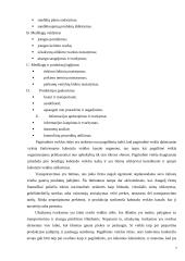 Kabotažo proceso optimizavimas 7 puslapis