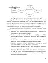 Karjeros vadyba 8 puslapis