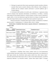 Karjeros vadyba 9 puslapis