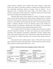 Karjeros vadyba 10 puslapis