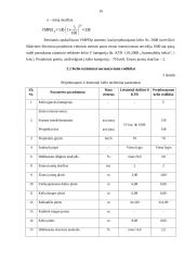Valstybinės reikšmės kelio nr. 2608 Jucevičiai-Būdvietis-Derviniai ruožo nuo 5,7 iki 9,00 km rekonstrukcijos projektas 16 puslapis