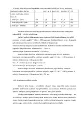 Kelio dangos konstrukcijos sudėtis 14 puslapis