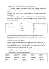 Kelio dangos konstrukcijos sudėtis 15 puslapis