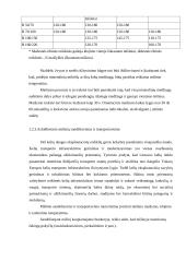 Kelio dangos konstrukcijos sudėtis 16 puslapis