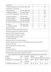 Kelio dangos konstrukcijos sudėtis 7 puslapis